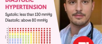 Blood Pressure 121/93 mmHg: What Does It Indicate?