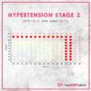 Blood Pressure 172/96 mmHg: What Does It Indicate?