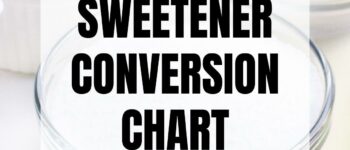 Keto Sweetener Conversion Chart For Erythritol, Monk Fruit, Stevia, & More