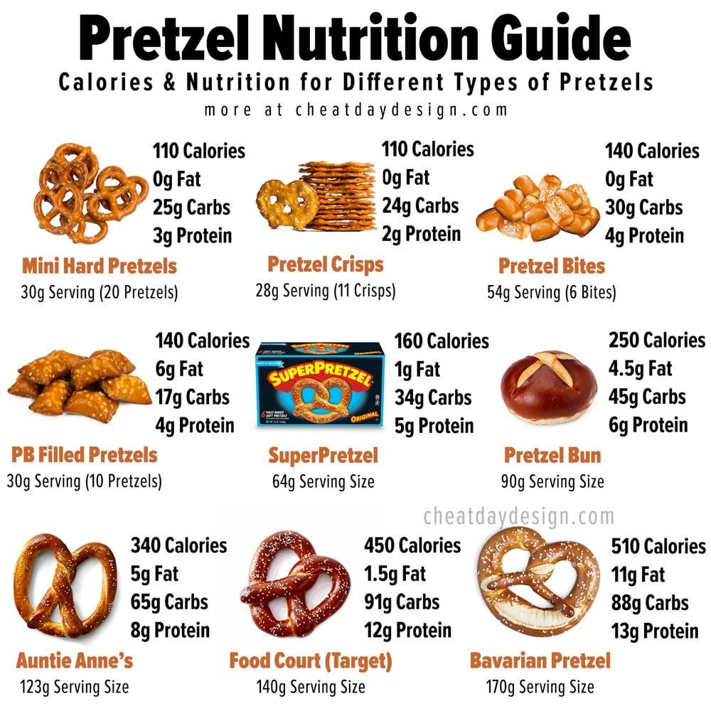 calories in big soft pretzel