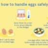 Is it safe to eat eggs after the expiration date?