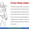 Cross Body Adduction Test