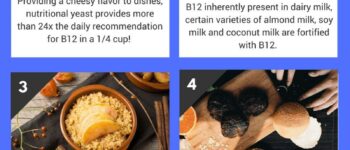 10 Vegan & Vegetarian Sources of Vitamin B12