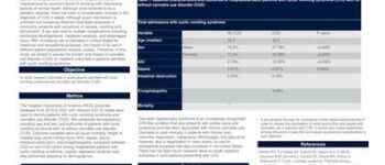 Inpatient Outcomes in Patients with Cyclic Vomiting Syndrome and Cannabis Use Disorder: A Retrospective Study