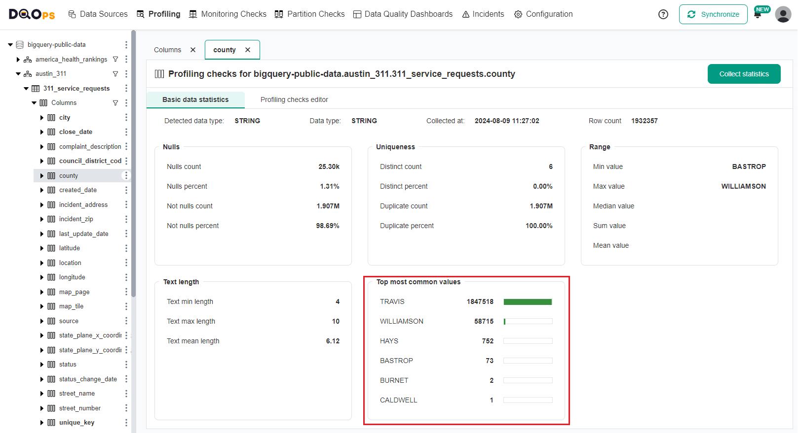 Column profiling result with most popular values