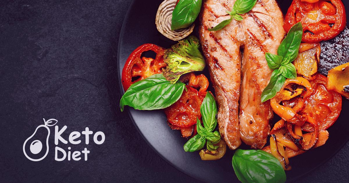 your keto diet cancel subscription