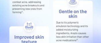 Arazlo® lotion: Uses, advantages, side effects, who can use it and how to use it