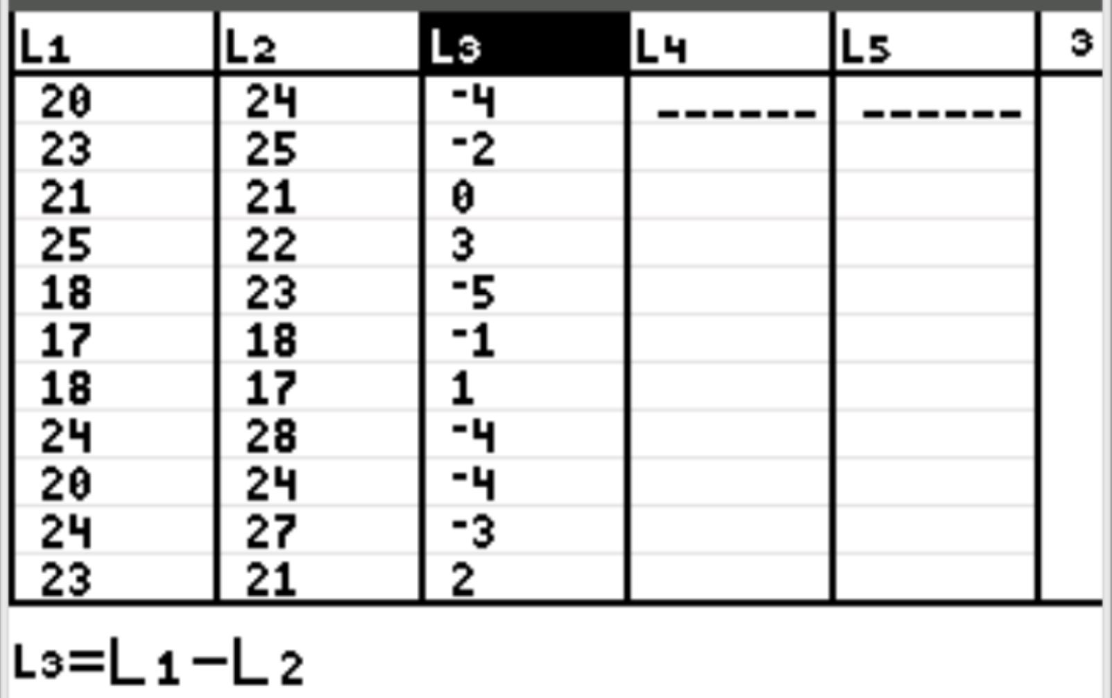 Paired t-test entered data in TI-84 calculator