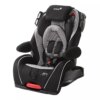 Convertible Car Seat review: Safety 1st Alpha Omega Elite