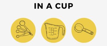 How Many Tablespoons in a Cup (Tbsp to C)