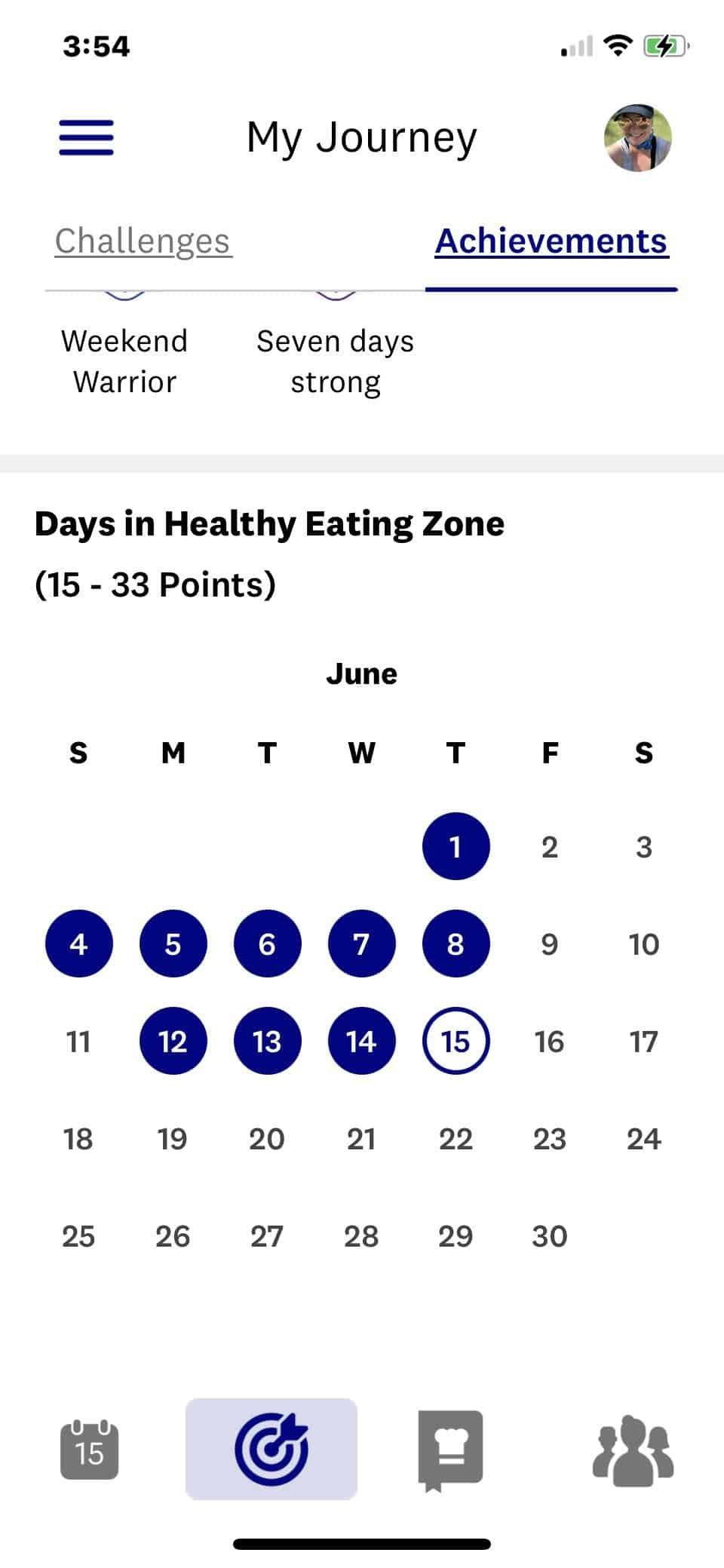 weight watchers healthy eating zone